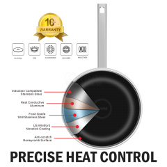 13PCS High Quality 5ply Cookware